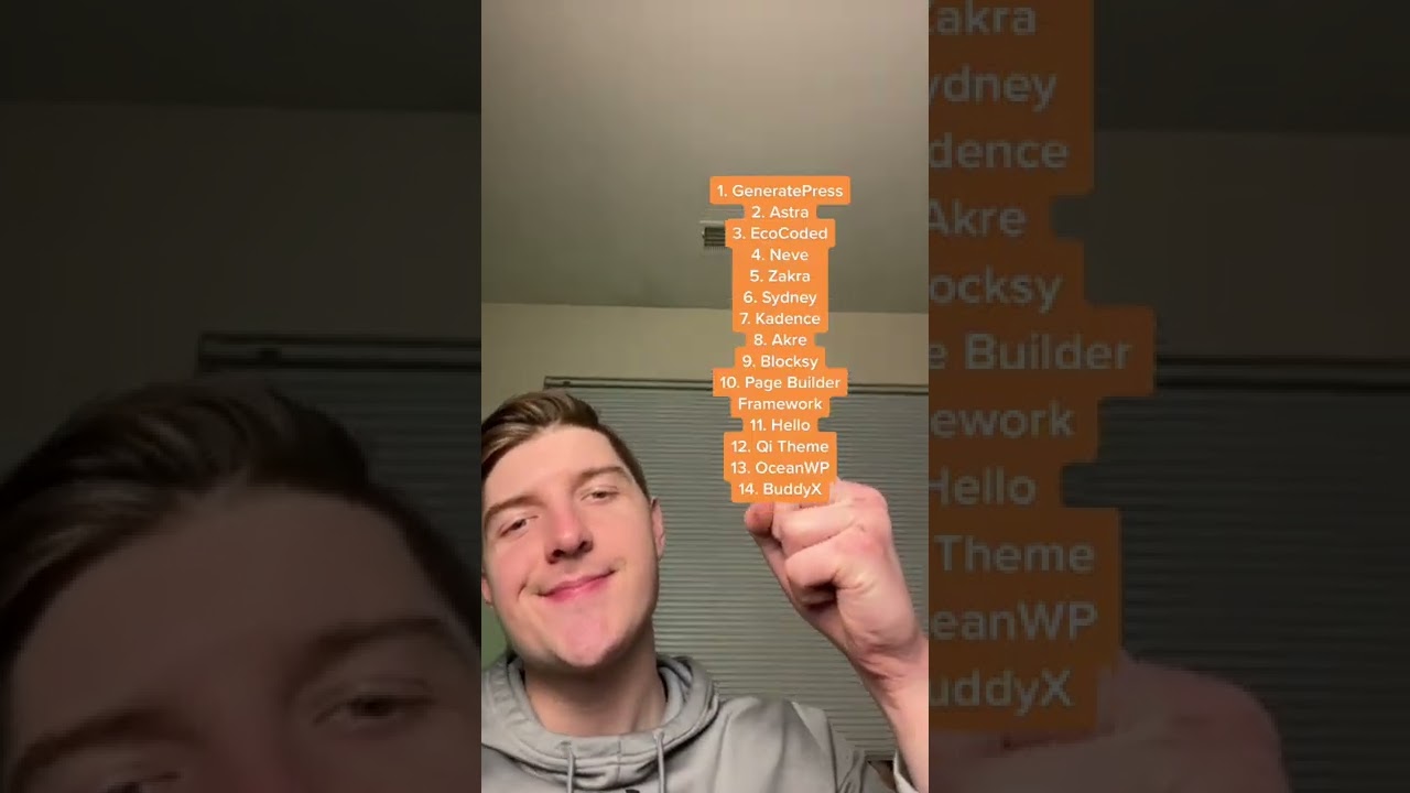 14 of the FASTEST Themes for WordPress (use these)