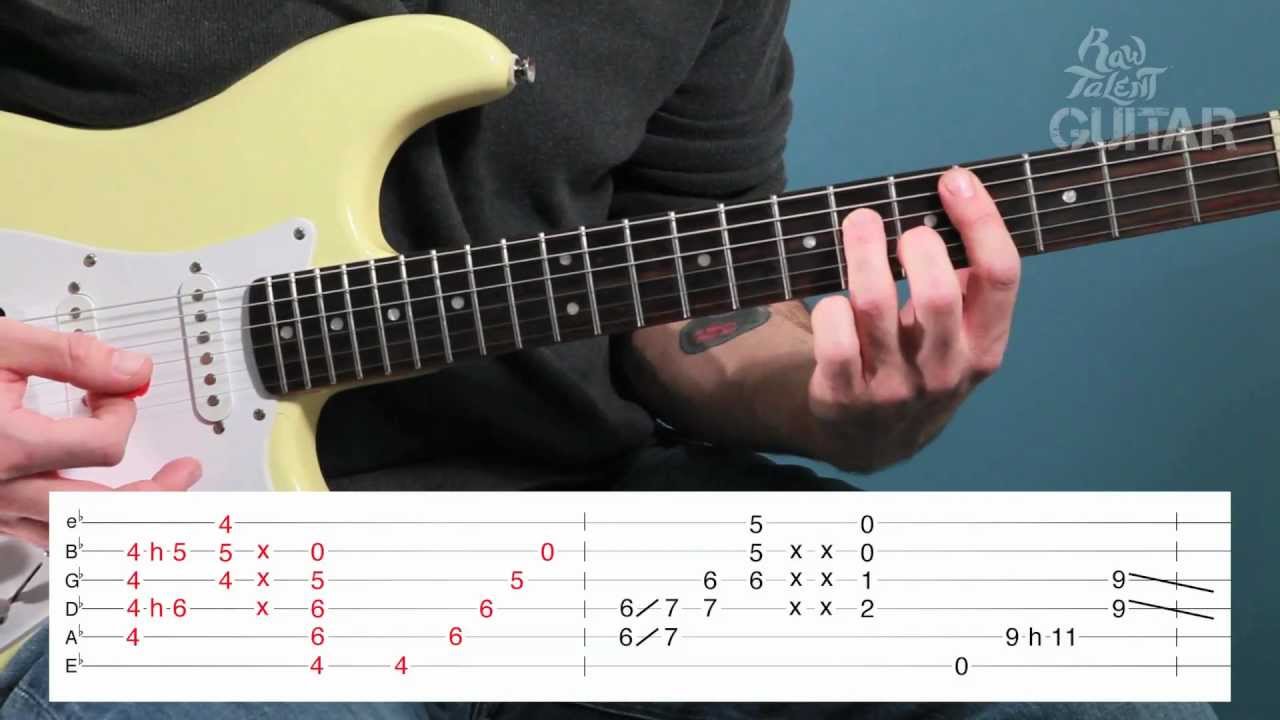 Learn How To Play Say It Ain't So by Weezer On Guitar (Video Lesson by Raw Talent Guitar)