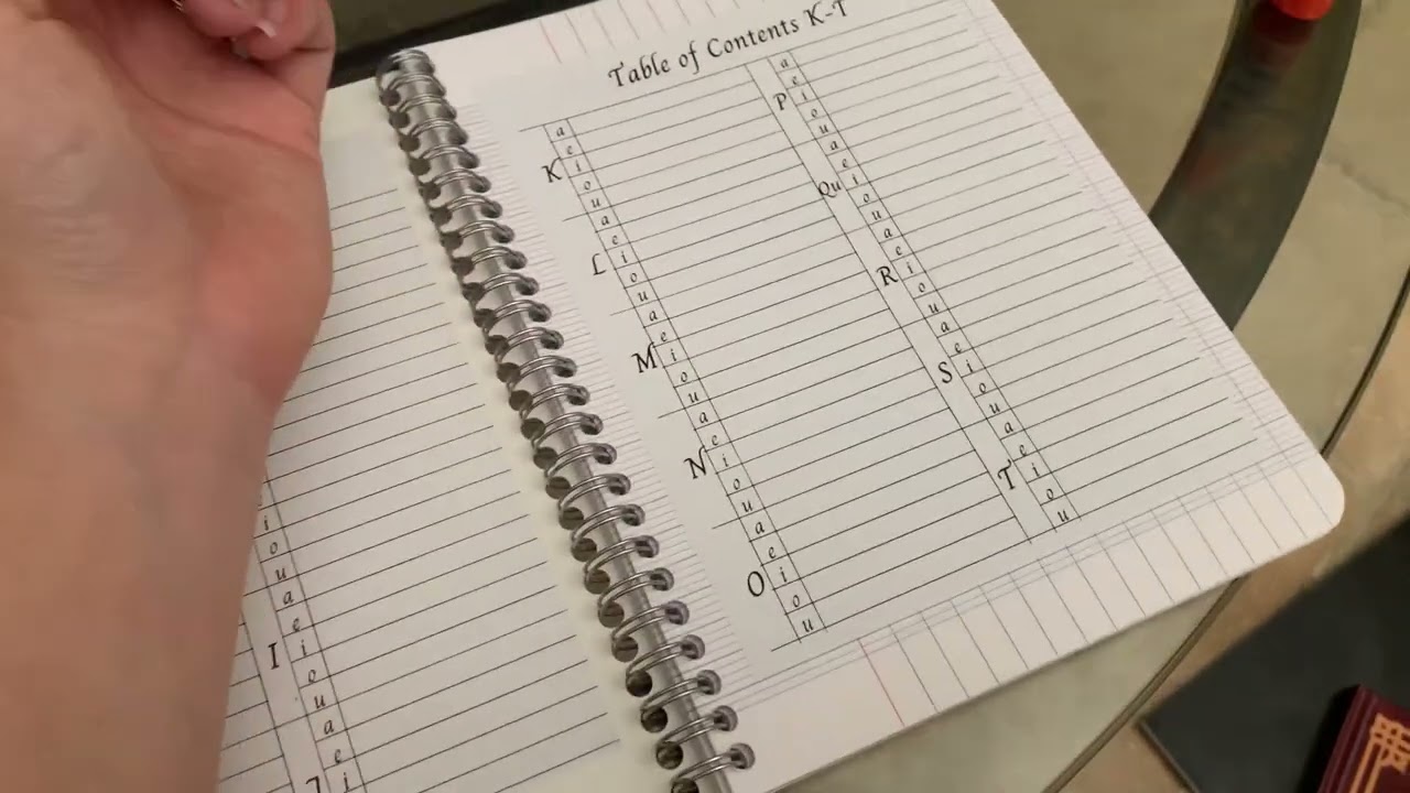 How to Use A Commonplace Book for Homeschooling- John Locke’s Method