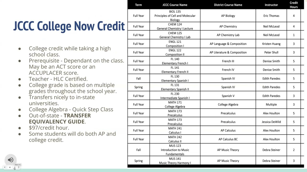 Dual Enrollment Tips