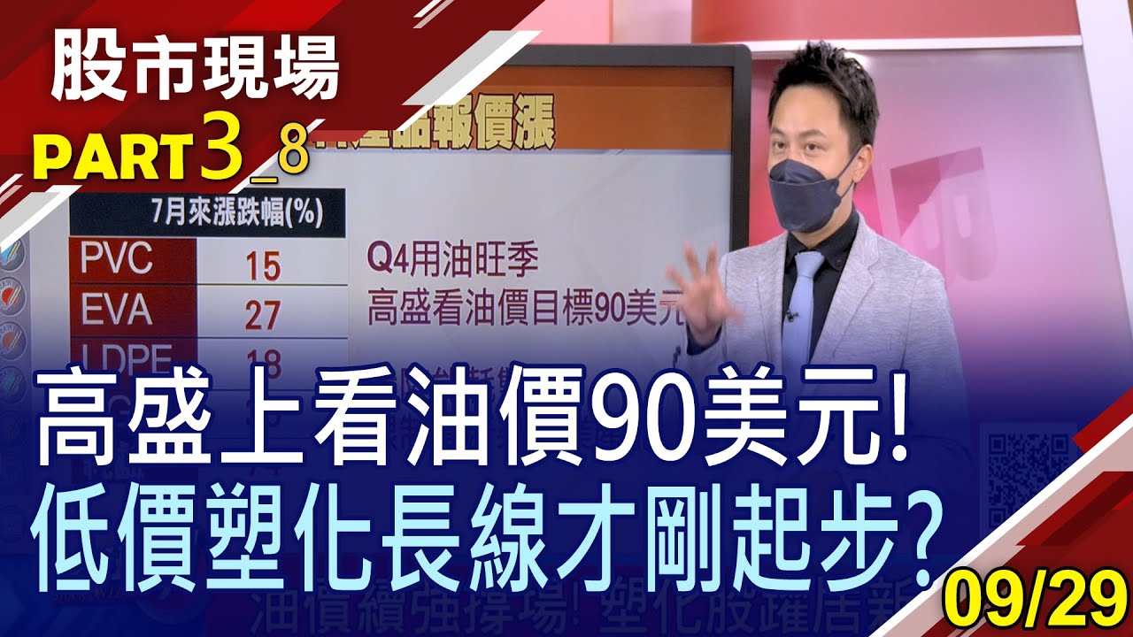 【油價上看90元 塑化股不漲也難?亞聚創高卻留黑K棒還能介入嗎?東鹼與東聯選誰當保命符?】20210929(第3/8段)股市現場*曾鐘玉(胡毓棠)
