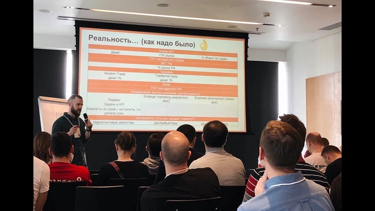 Запуск В2В продукта — MVP в B2B, Sales skills и бюджетирование / Николай Орлов, Эвотор