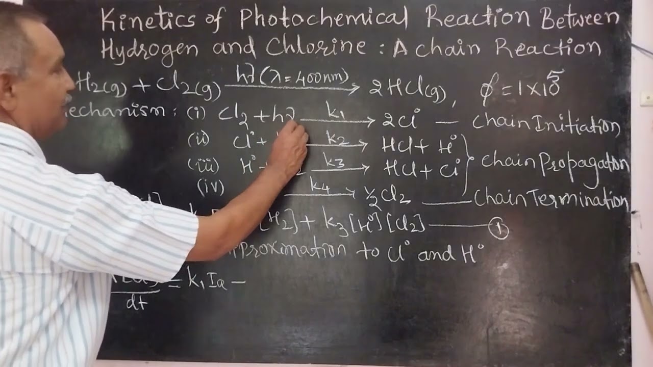 24a. Kinetics of  Photocĥem Reaction Between H2 and Cl2, A Chain reaction