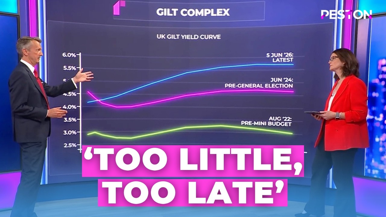 &pound;18bn Defence Plan 'too little' | Economist Andy Haldane on Government Debt, Growth & Market Fears