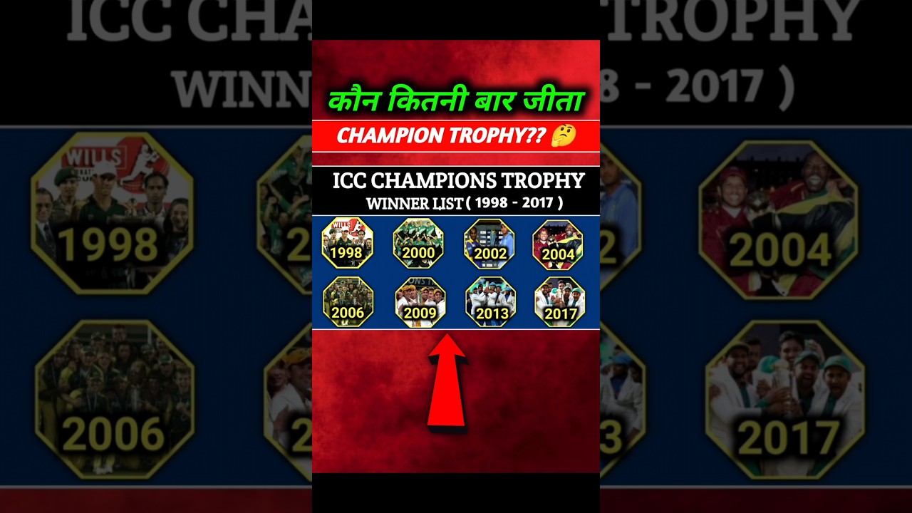 ICC CHAMPIONS TROPHY WINNER LIST (1998 - 2017) 🔥