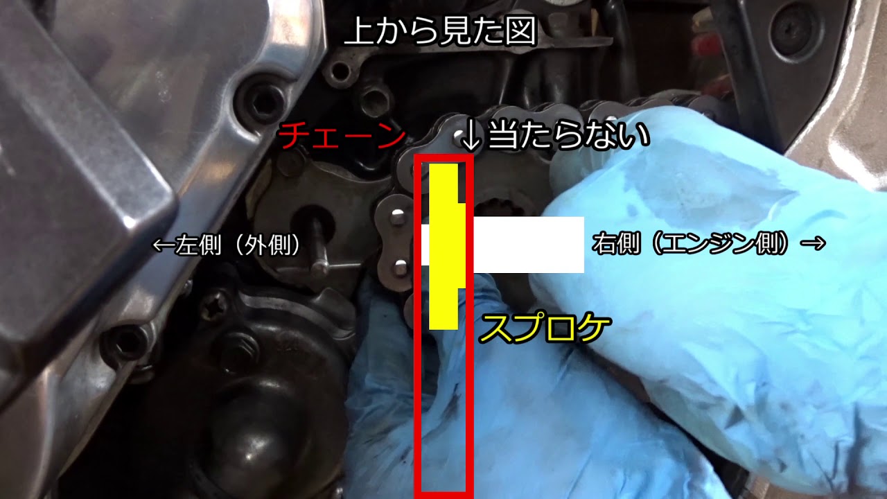 フロントスプロケットの調整【Bandit250 GJ77A】