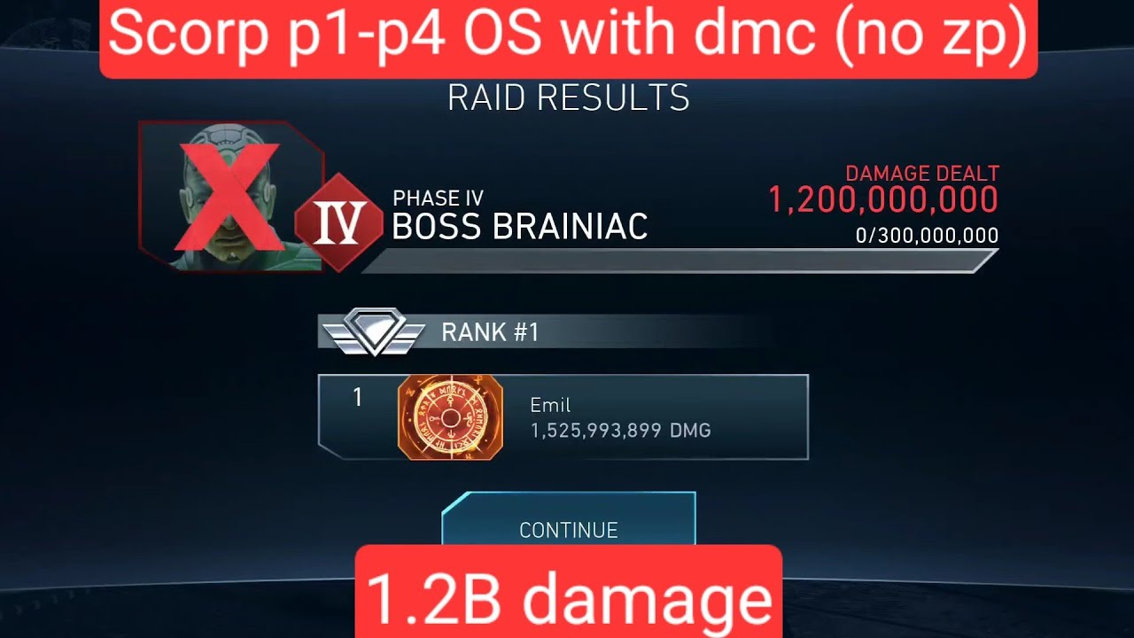 P1-p4 with scorp DMC