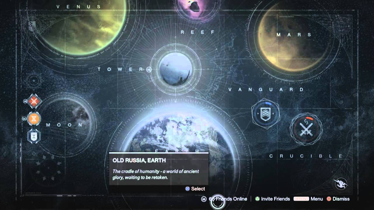 Destiny - Level 20 Goals - After Level 20 Things to do - Tips And Tricks