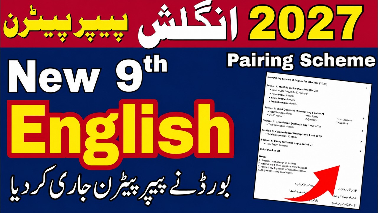 9th Class English 2027, Class 9th English Paper pattern 2027, 9th English guess Paper