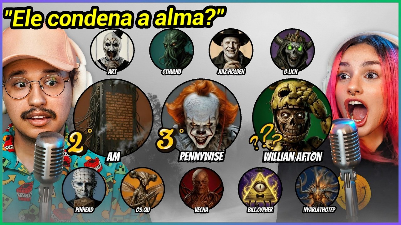 RANKING das ENTIDADES MAIS MALIGNAS do TERROR | EnderBits
