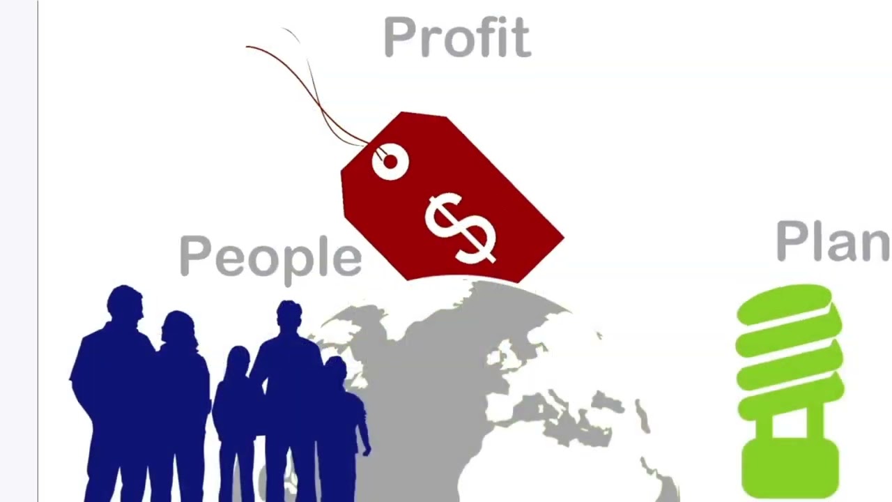 LO1 - Global Business Environment