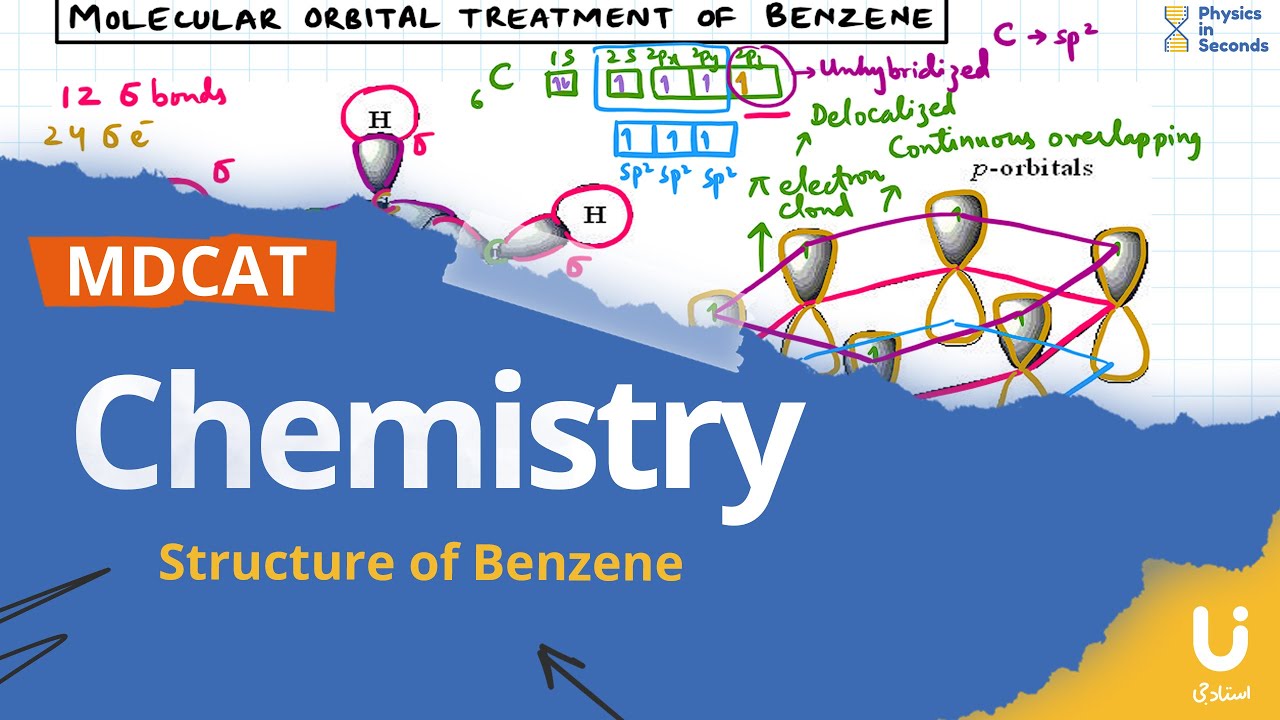 #mdcat  - Chemistry - Exclusive Live Lecture - Structure of Benzene