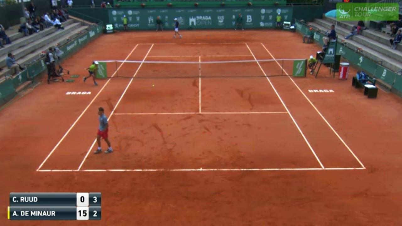 Casper Ruud vs Alex De Minaur - Braga 2018 SF