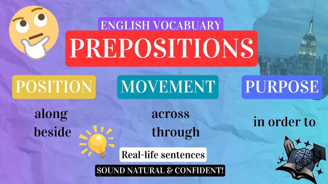 English Vocabulary Lesson: Prepositions | Position, Movement, Purpose | Real-life sentences