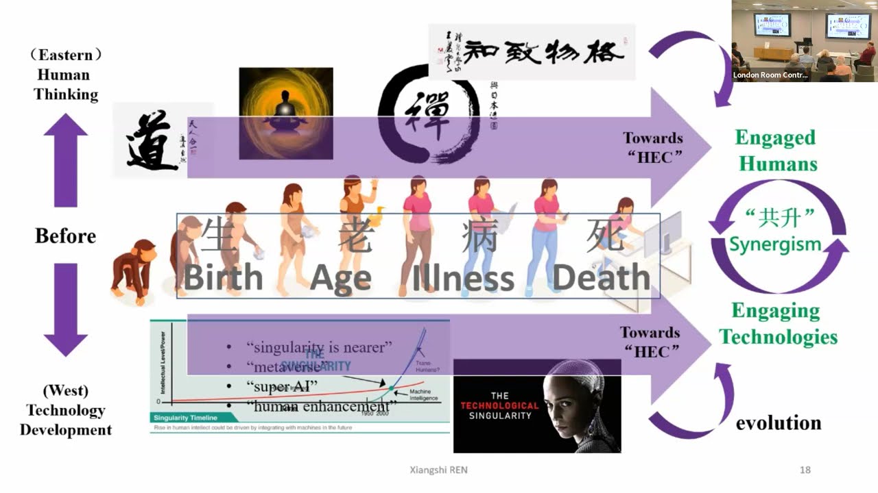 EVA24 - Chinese Perspectives on AI in Art and Design Education Panel