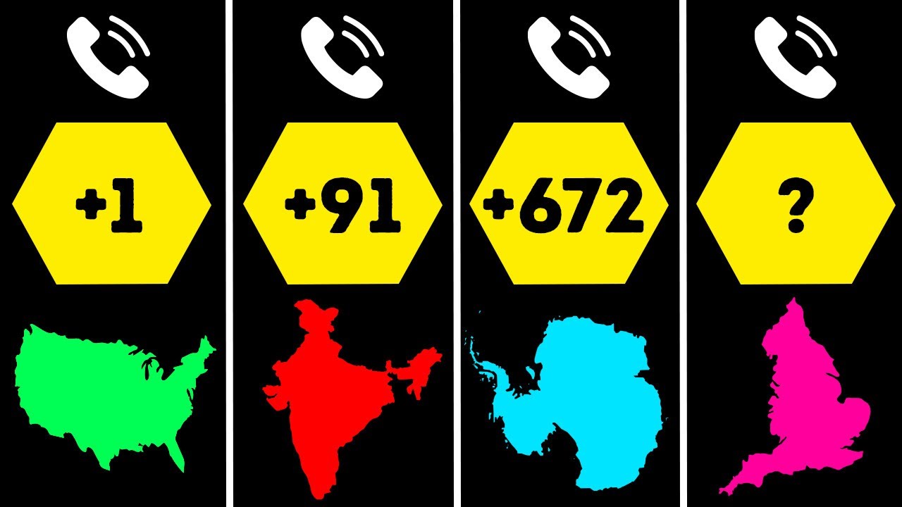 Wer hat Ländervorwahlen für Telefonnummern zugewiesen?