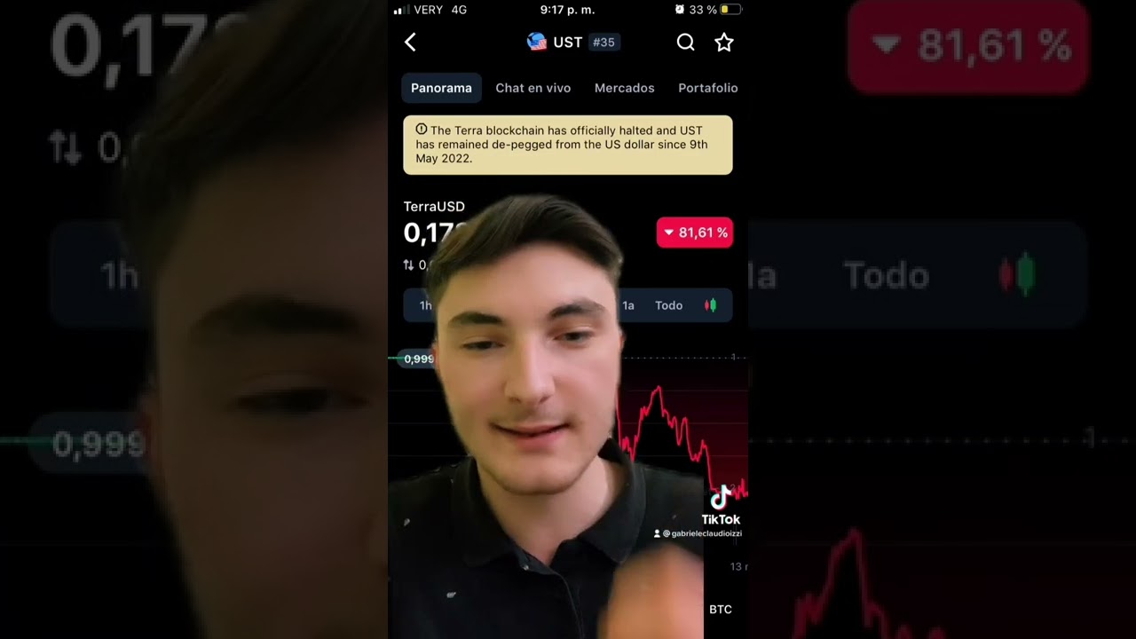 UST / LUNA Crollano! Come non perdere il proprio patrimonio crypto: