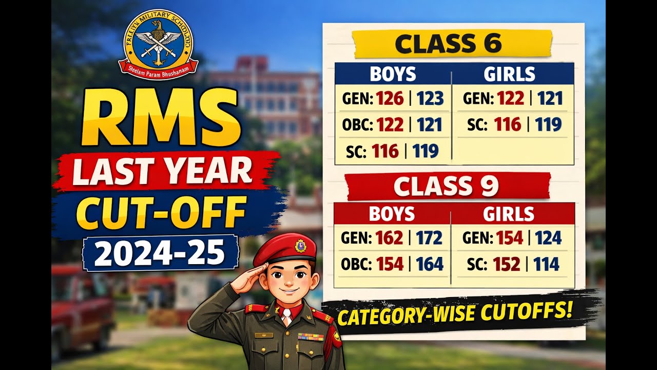 Rashtriya Military School Cut Off 2024-25 | Class 6 & Class 9 | Full Details