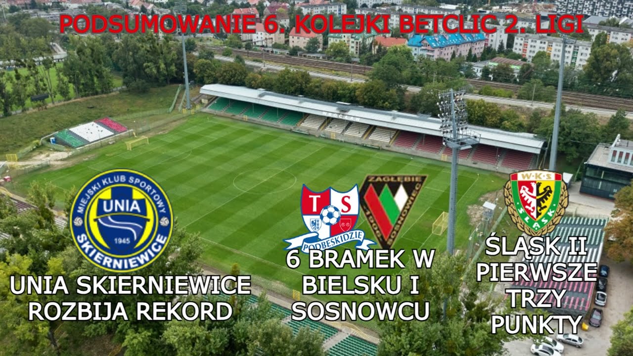 PODSUMOWANIE 6. KOLEJKI BETCLIC 2. LIGA | UNIA NA 