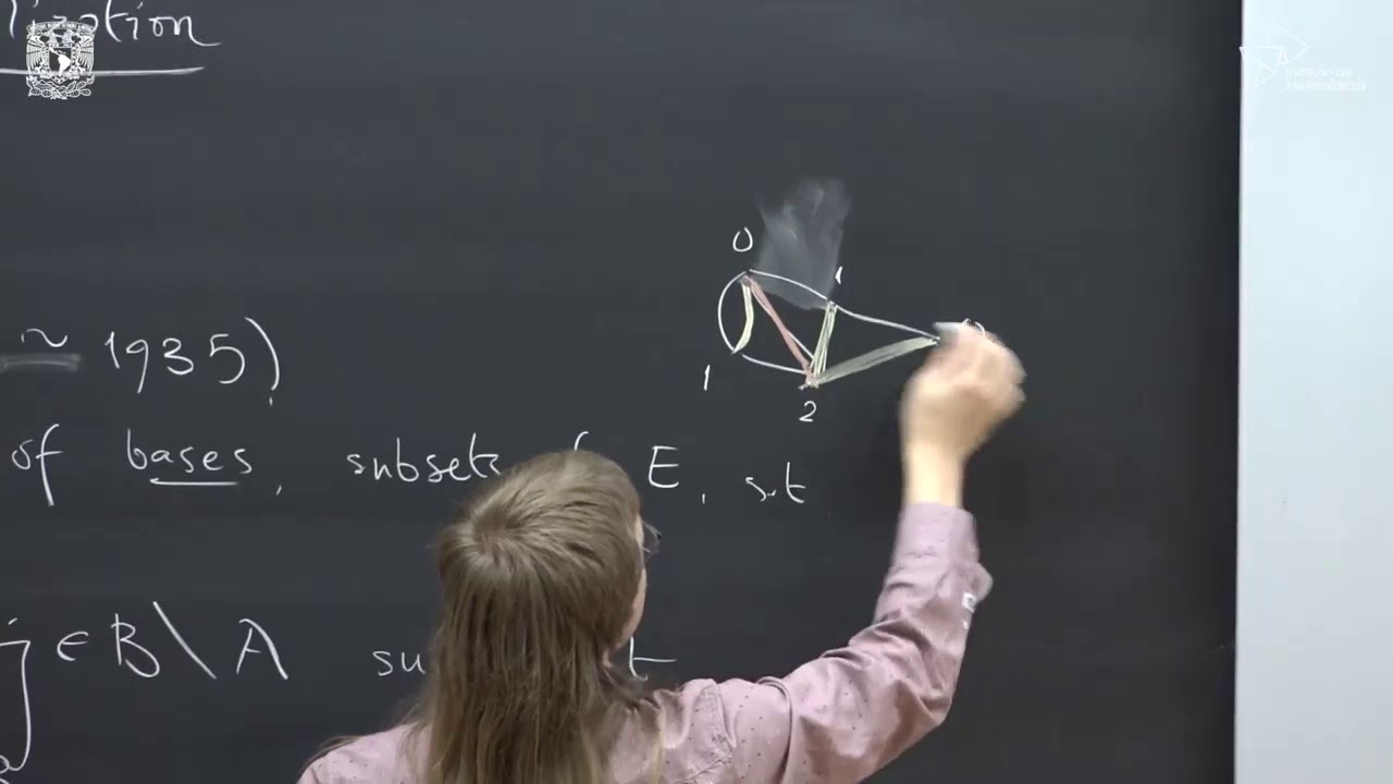 Matroid generalisations