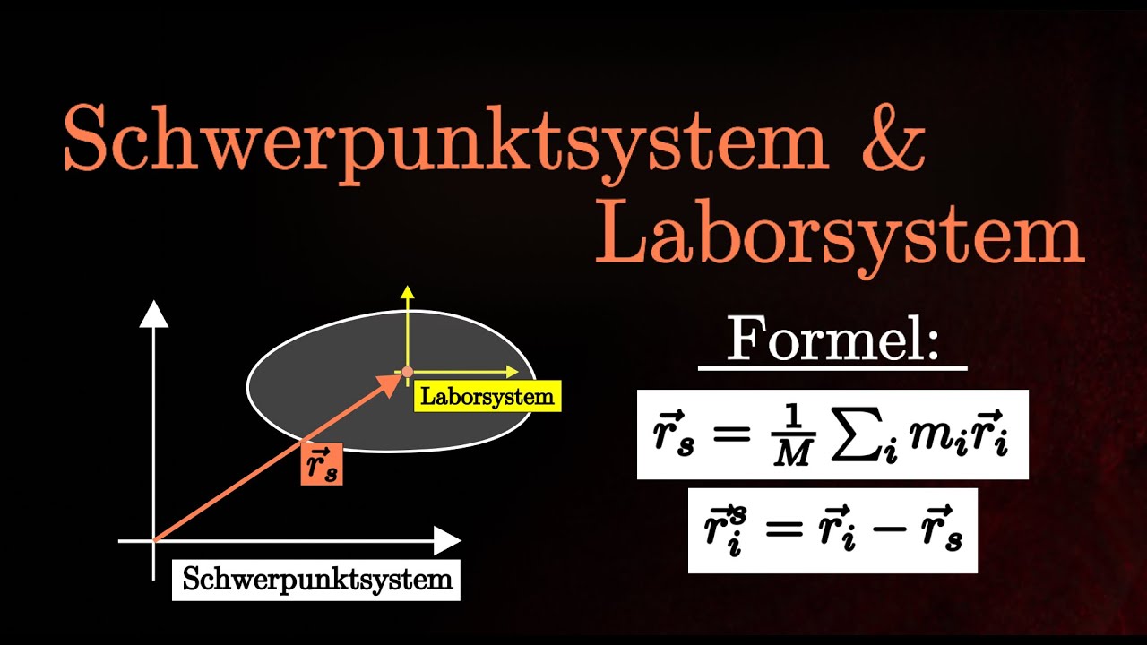 Schwerpunktsystem & Laborsystem EINFACH erklärt! - Berechnungen, Beispiel (Physik)