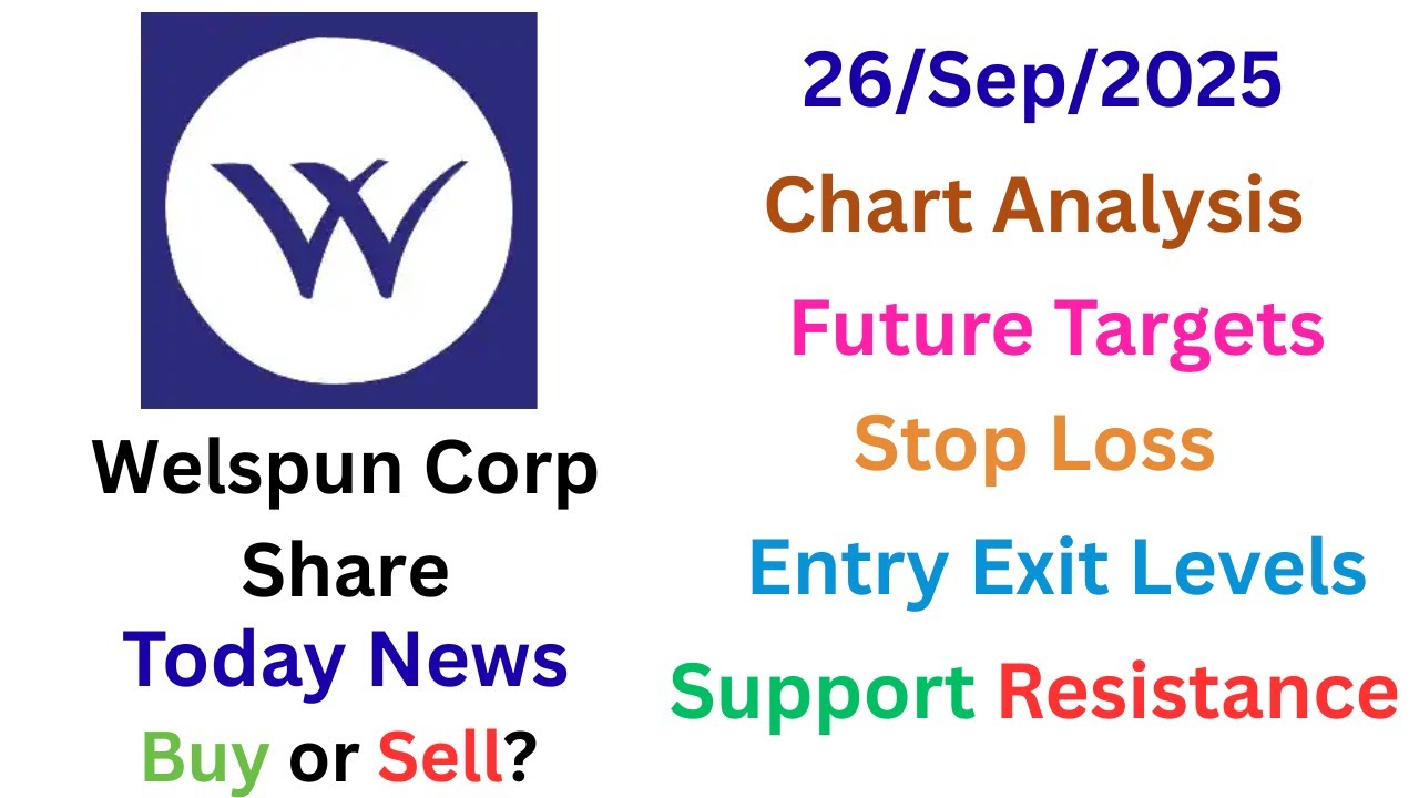 Welspun Corp Share Latest News Today | Welspun Corp Stock Analysis Support Resistance Target 1500+