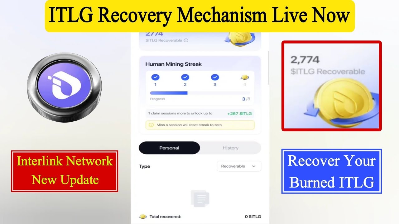 ITLG Recovery Mechanism Live Now | Recover Your Burned ITLG Coins | Interlink Network New Update