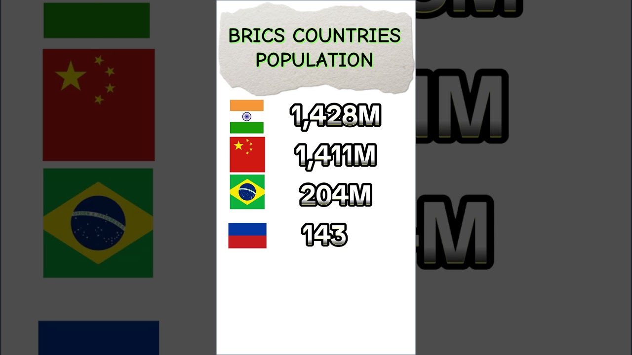 BRICS COUNTRIES POPULATION  