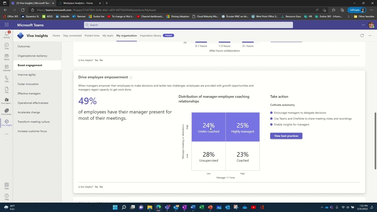 Unboxing Viva Insights for leaders