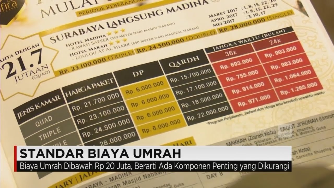 Jangan Mudah Tergoda Promo Murah, Inilah Standar Biaya Umrah
