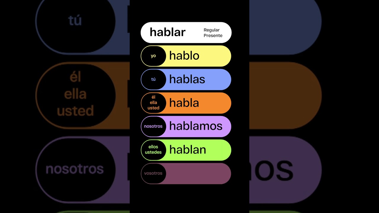 Hablar - to speak / language study communication in everyday #Shorts #learning #study