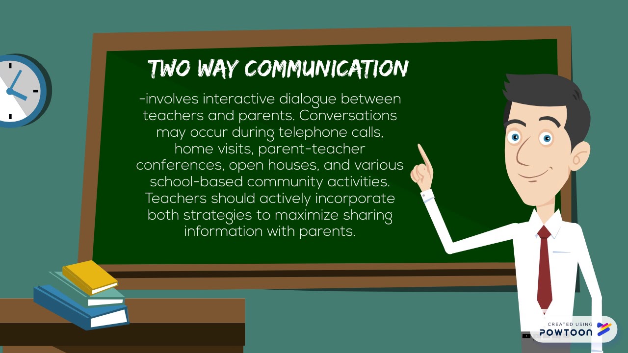 Communicating with Parents: Strategies for Teachers