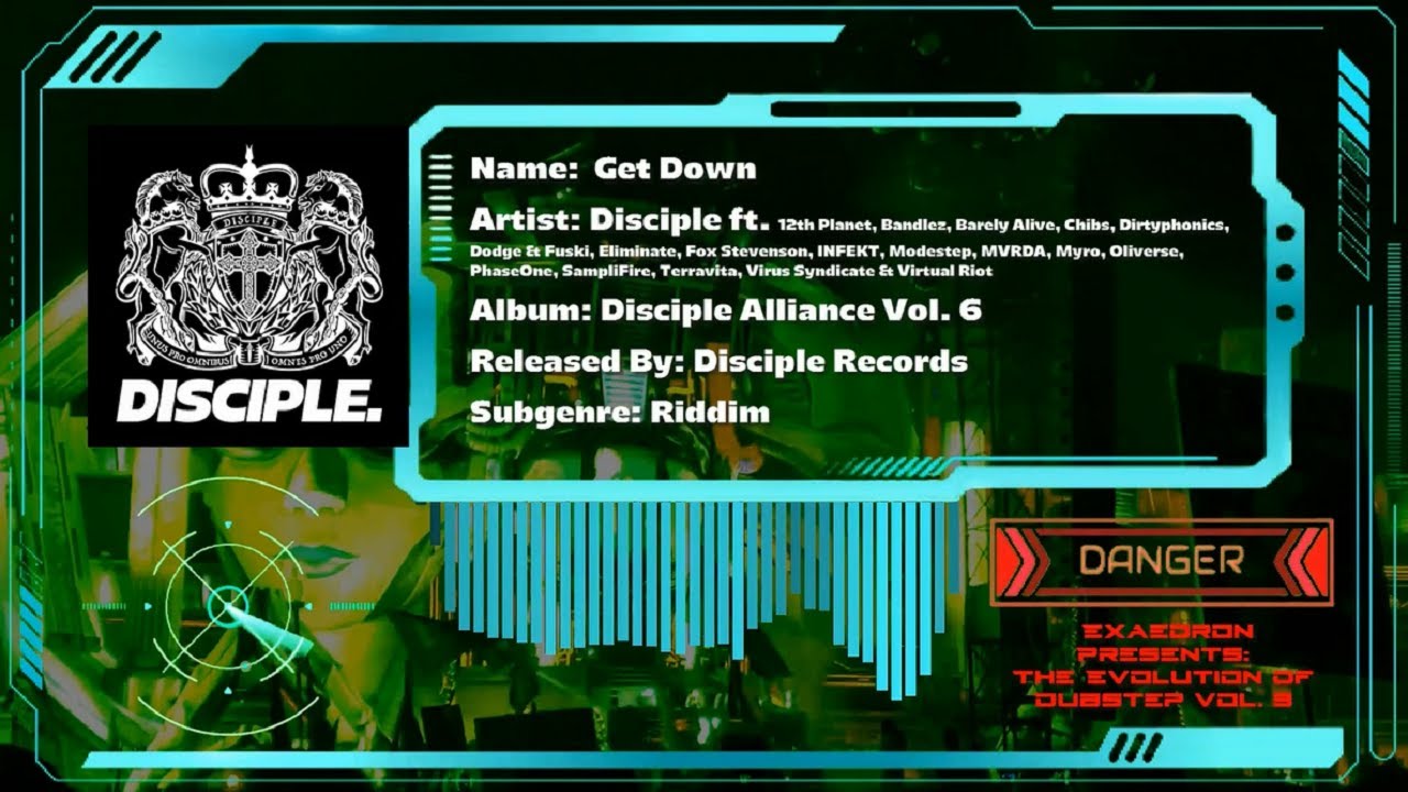 The Evolution Of DUBSTEP & RIDDIM (2000's To 2020) PART 3 