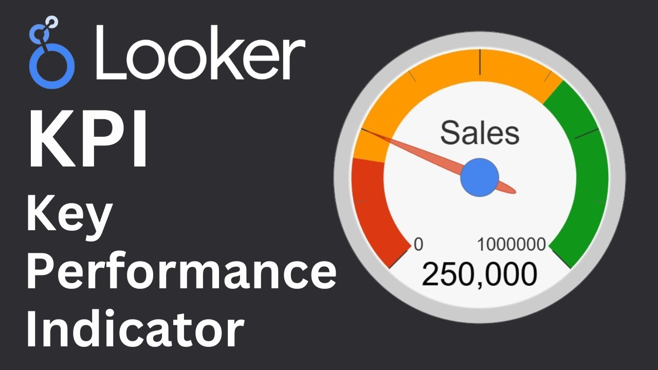 Key Performance Indicator (Gauge KPI) - Google Looker Studio