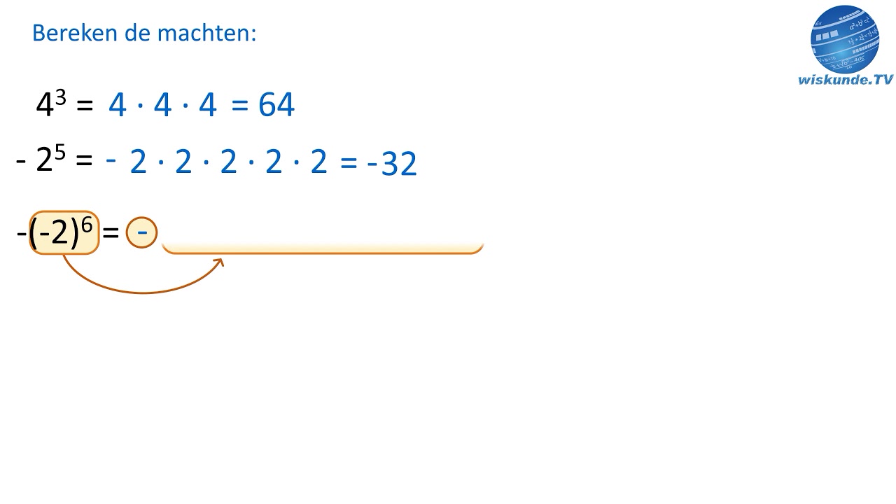 Wat is een macht en hoe bereken je die - Wiskunde TV