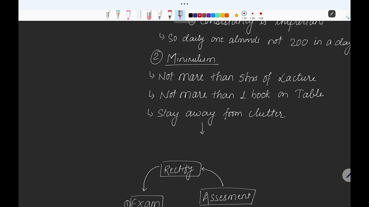 New Year Resolutions for NEET Aspirants - Consistency, Minimalism and faith 
