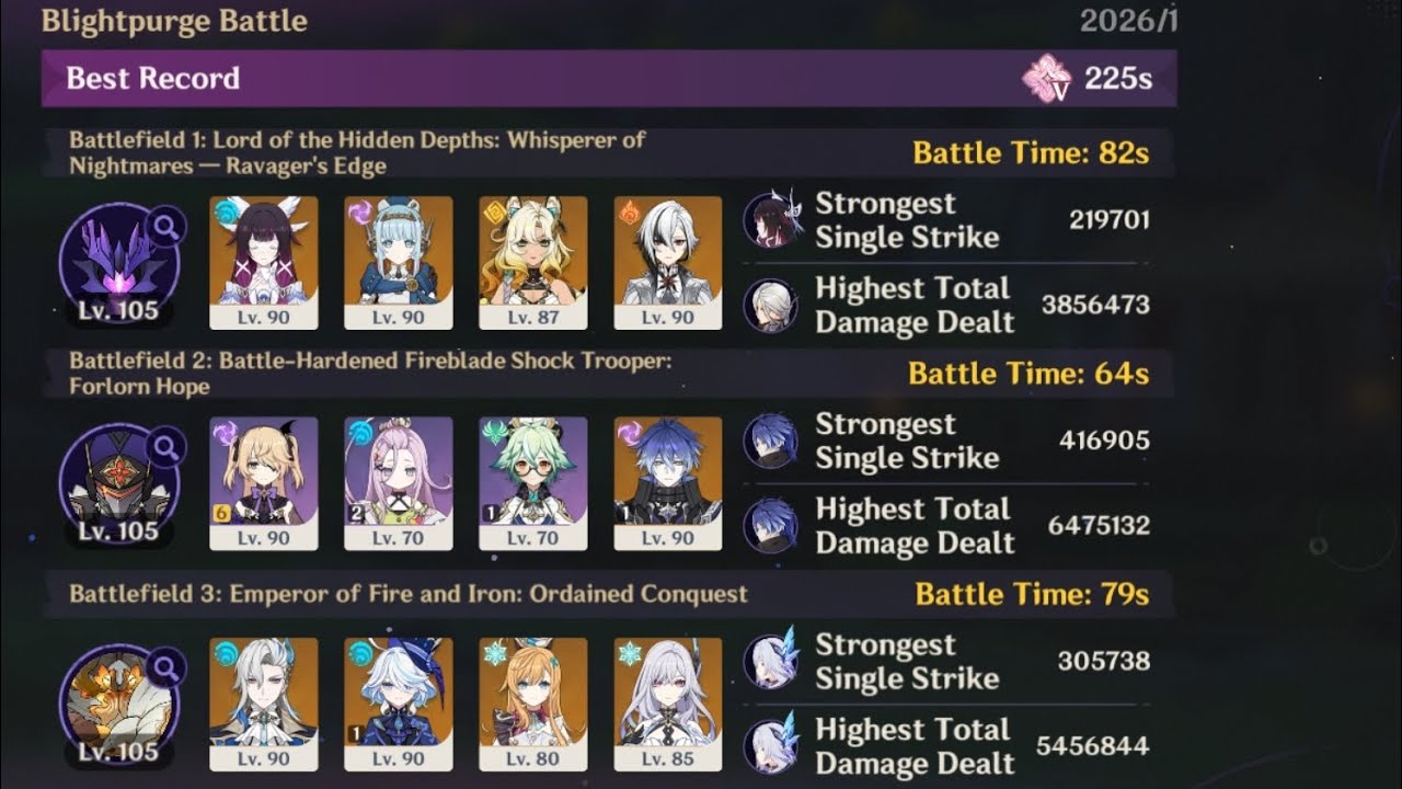 Genshin Stygian Luna IV | Fearless | C0R1 ArleBina - C1 Flins - C0R1 Skirk