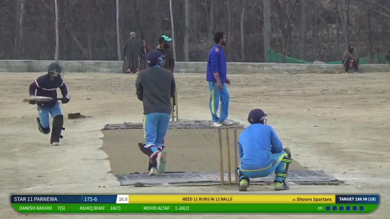 Parnewa Panthers Vs Sharoou Spartans