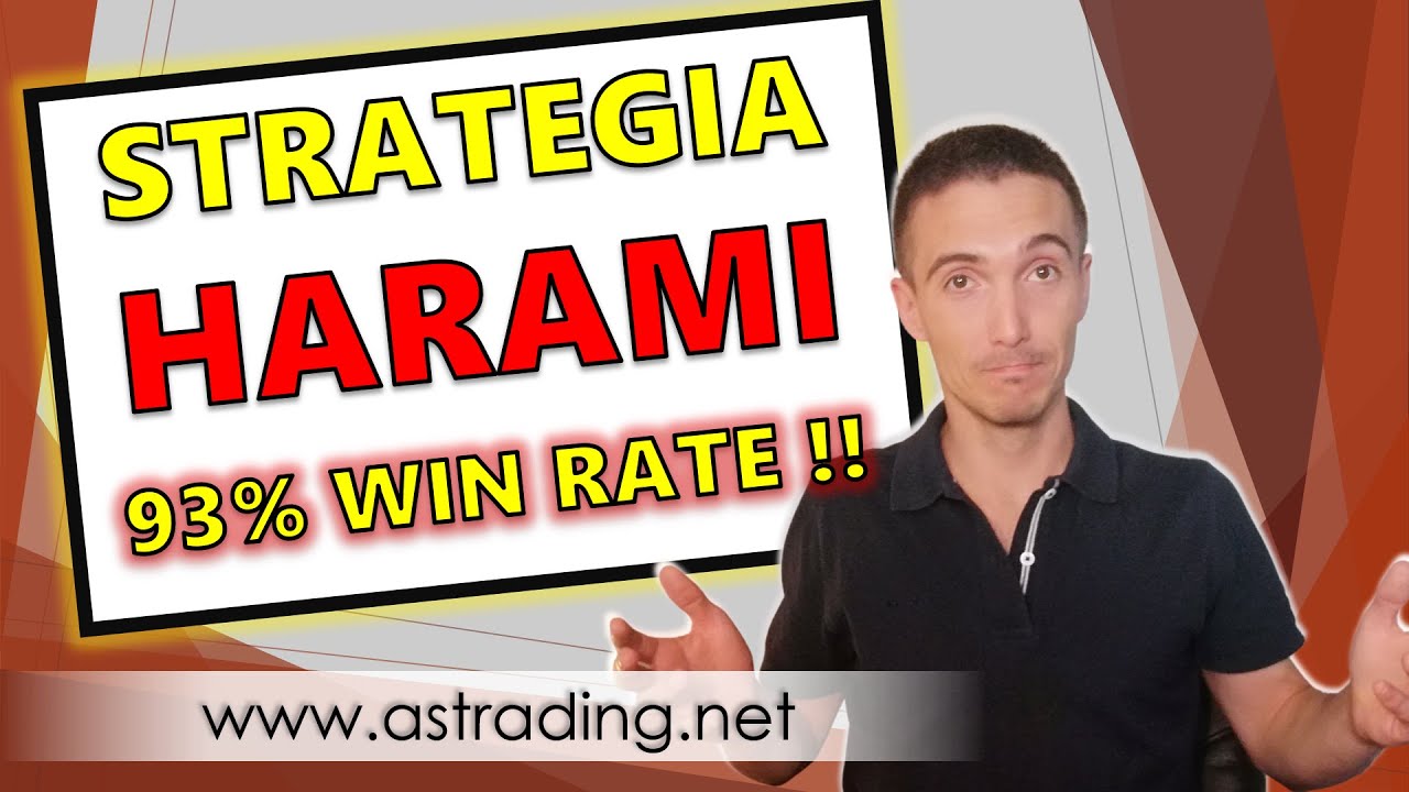 Pattern Harami - Una strategia praticamente infallibile