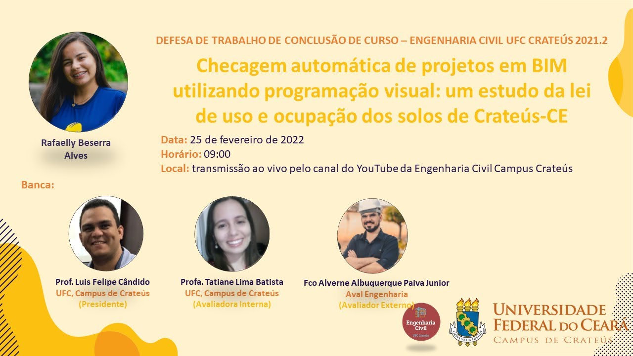 APRESENTAÇÃO TCC RAFAELLY BESERRA (ENG. CIVIL UFC CRATEÚS 2021.2)