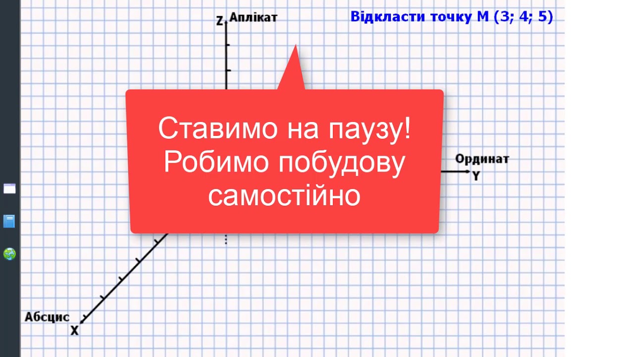 Як побудувати прямокутну систему координат у просторі та відкласти точку ? Робота в зошиті