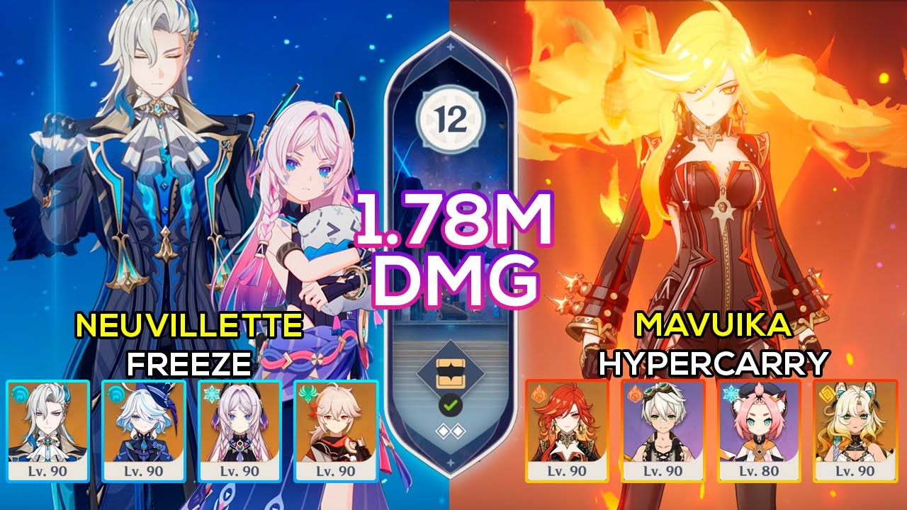 C0 Mavuika Hypercarry & C0 Citlali + C0 Neuvillette Freeze | Spiral Abyss 5.3 | Genshin Impact