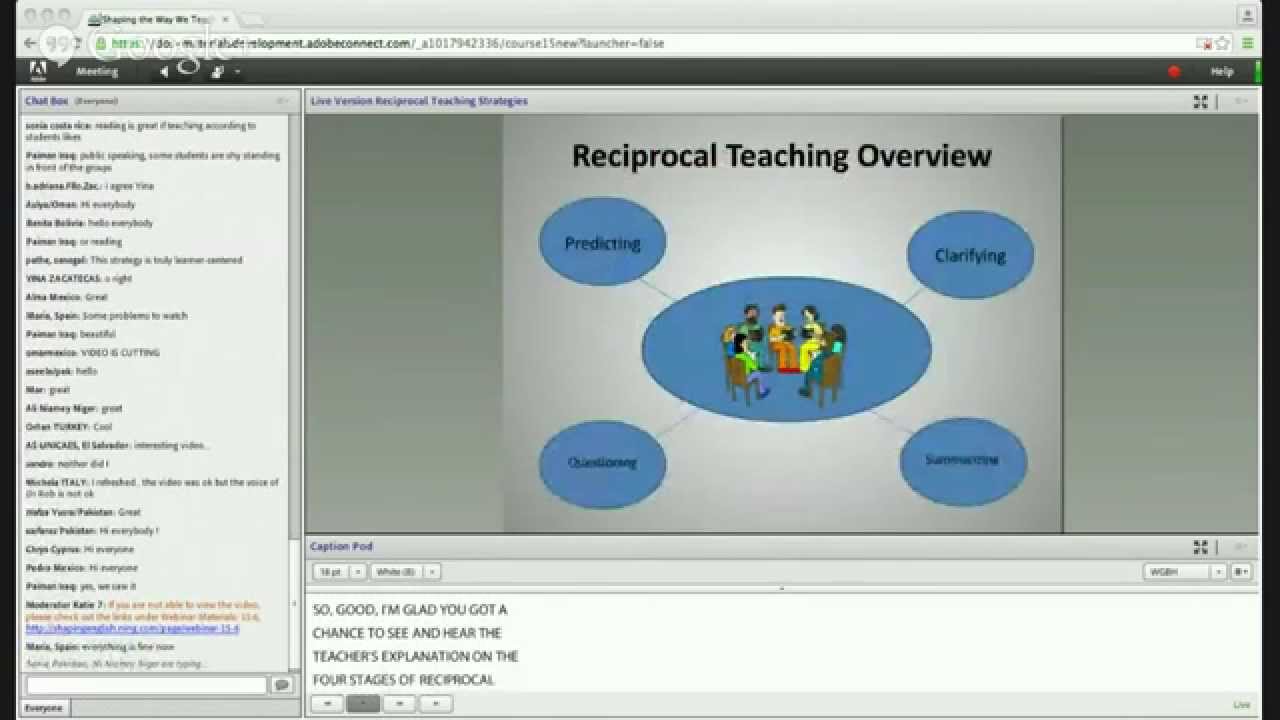 Reciprocal Teaching Reading Strategies