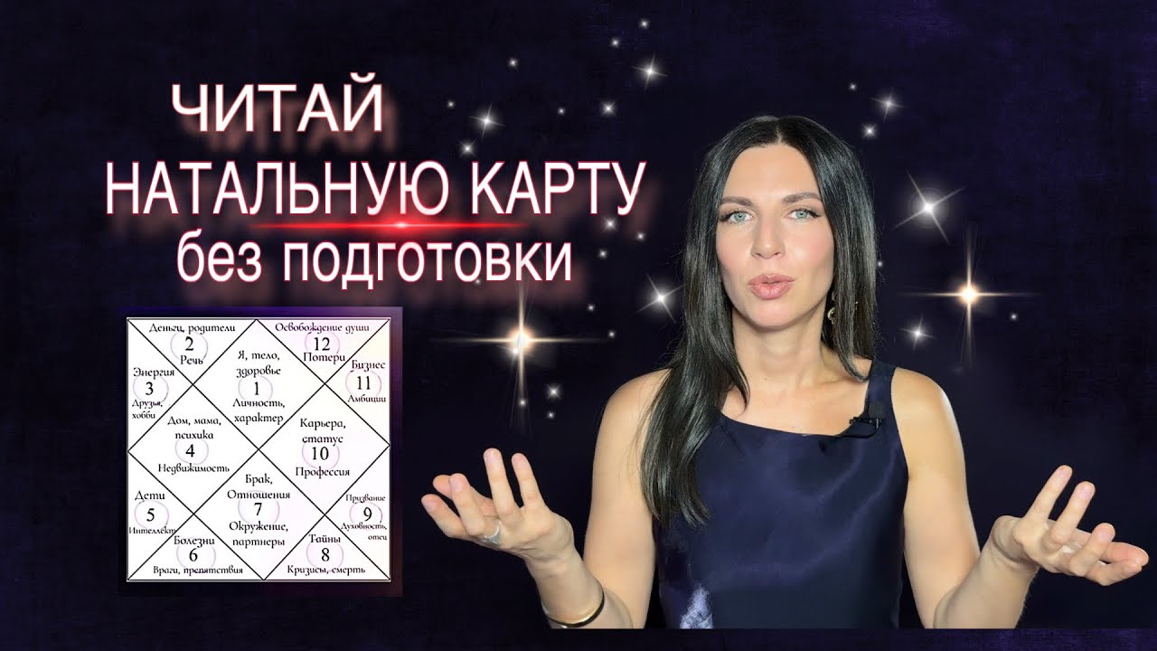 3 простых шага для БЫСТРОГО ЧТЕНИЯ НАТАЛЬНОЙ КАРТЫ