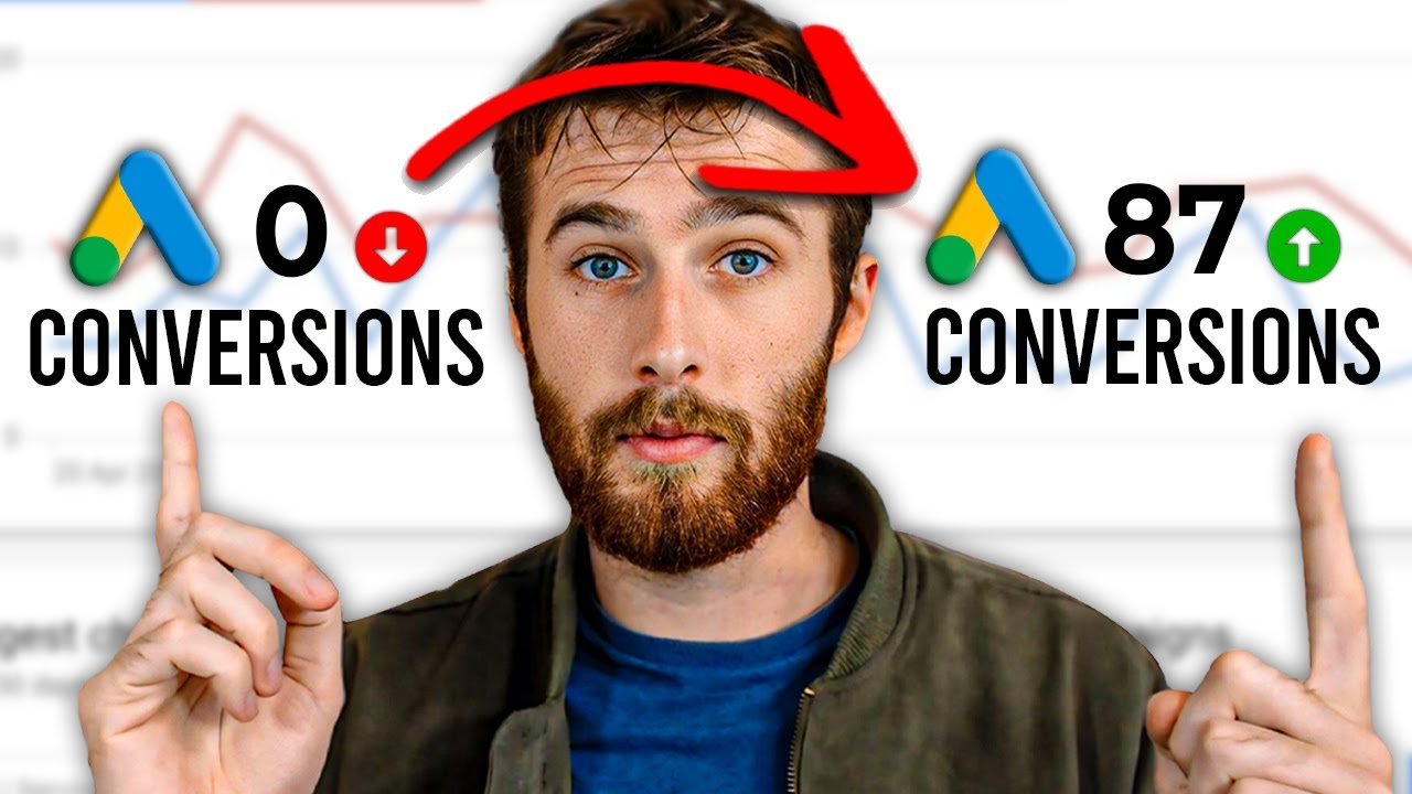 Как исправить нулевую конверсию в Google Ads (полное руководство)