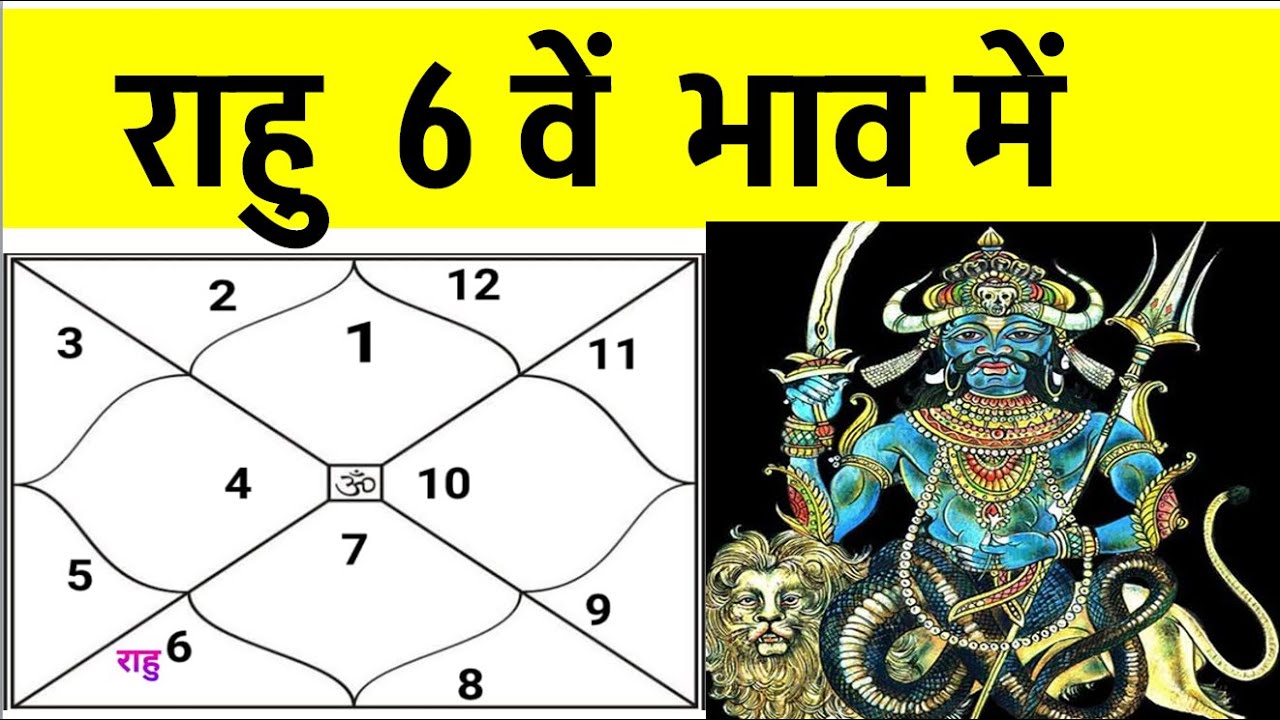 Rahu in 6th House (राहु  छठे  भाव में  होने पर )  Rahu in 6th House in Ascendant Chart