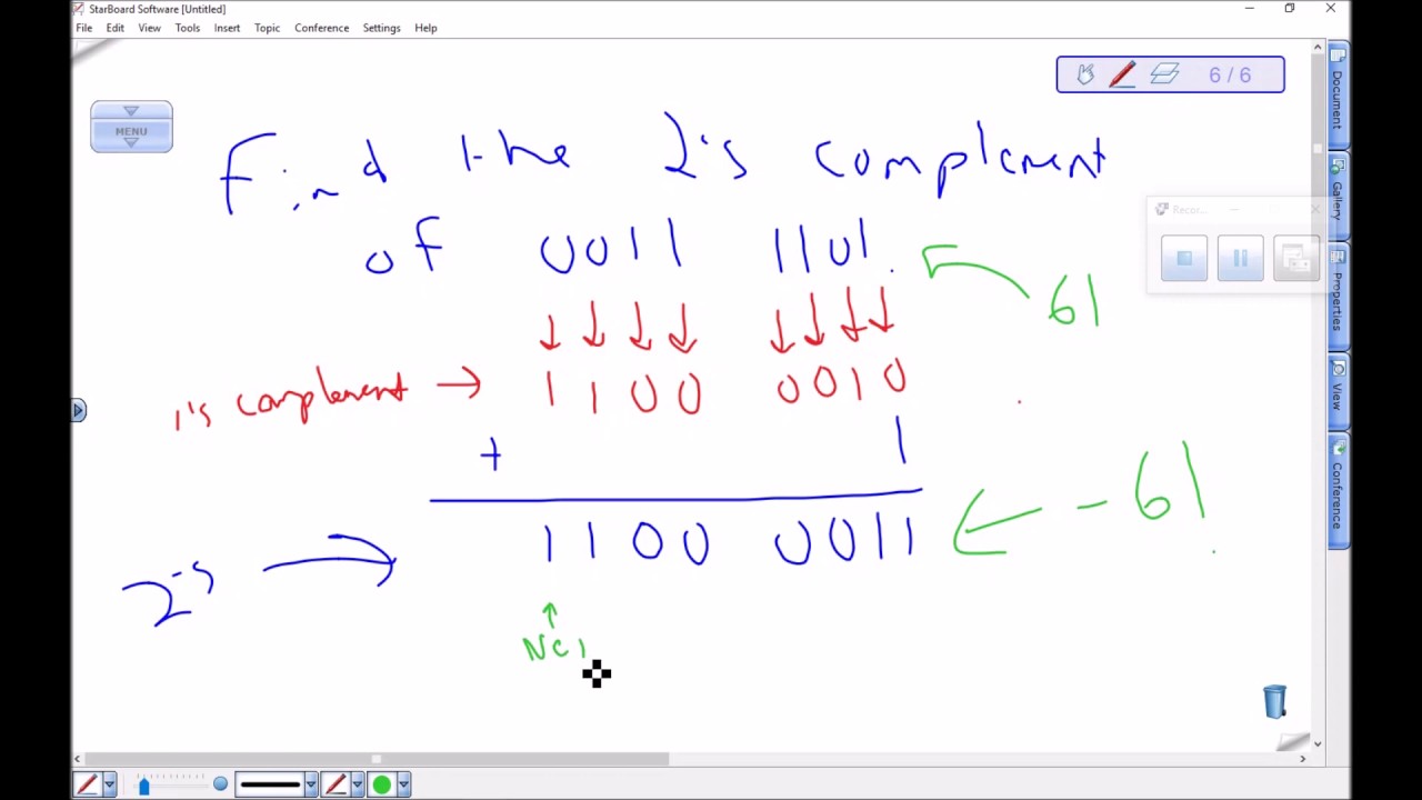 The 2's Complement of an 8-bit Signed Integer