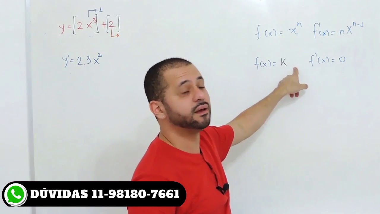 Derivadas - Entenda de uma vez por todas a constante