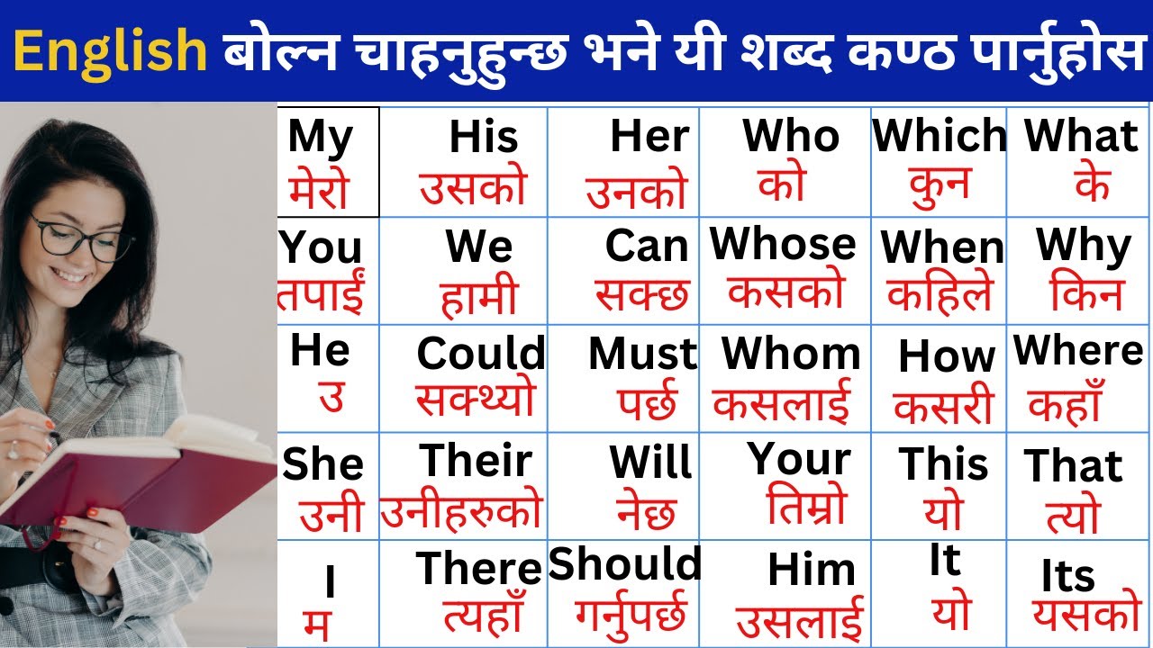 Basic Word Meaning, अंग्रेजी नेपाली शब्द र अर्थ || Vocabulary Practice | Learn English Nepali