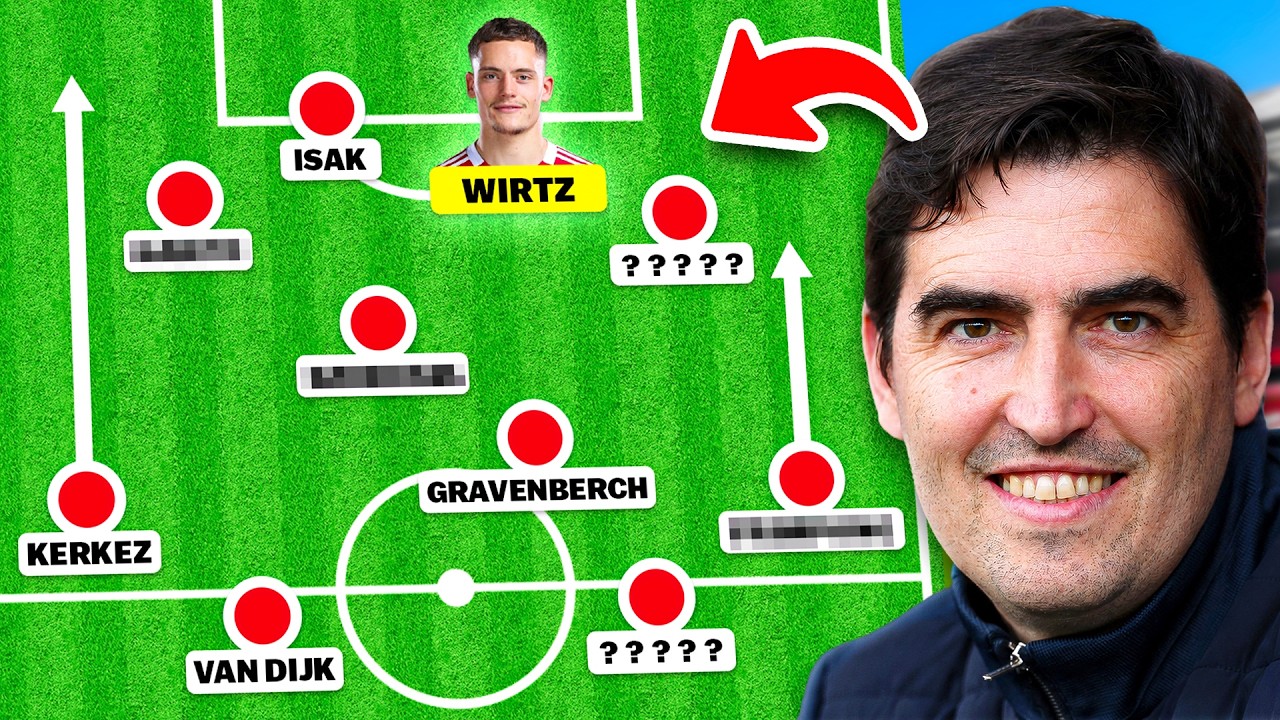 Jak Liverpool ustawił się pod wodzą Andoniego Iraoli.
